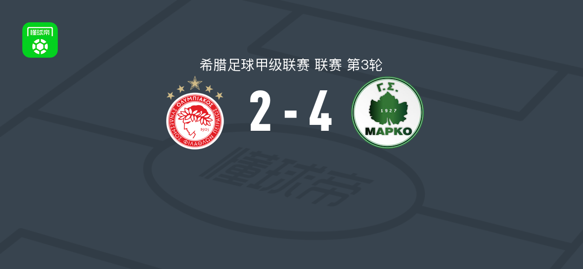 马尔科4-2奥林匹亚科斯B队，塞巴两球，尼库尔破门