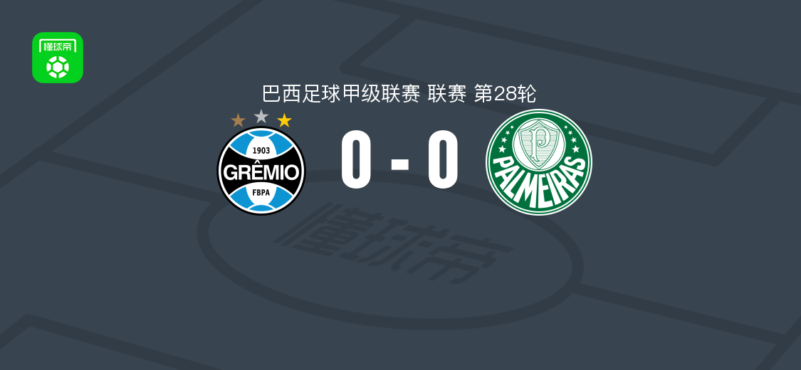格雷米奥0-0帕尔梅拉斯，巴西足球甲级联赛第28轮战报
