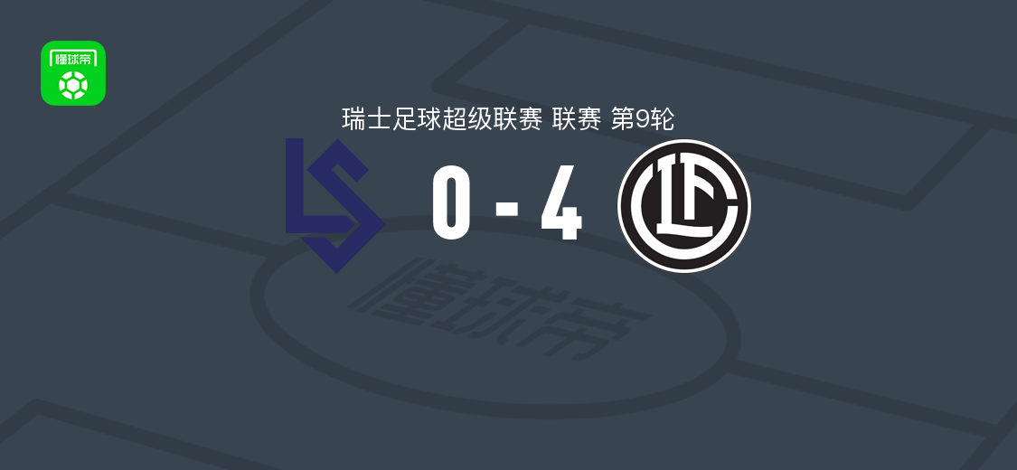 卢加诺4-0大胜洛桑体育 德尔克鲁瓦帽子戏法