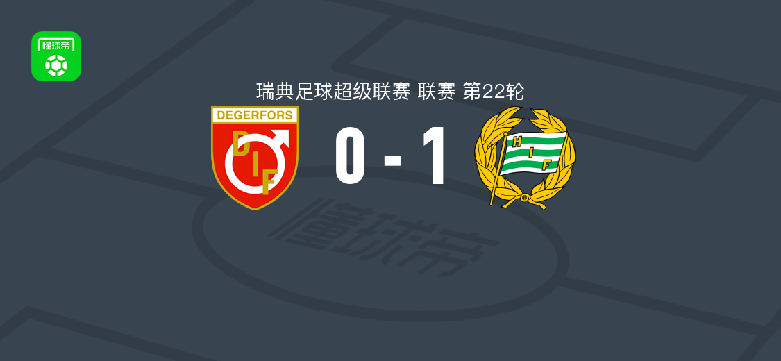 哈马比1-0代格福什 亚伯拉罕破门助球队取胜