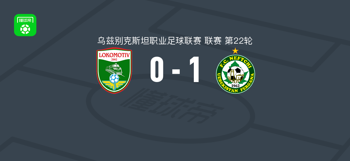 费尔干纳石油工人1-0塔什干火车头，马鲁希奇破门制胜