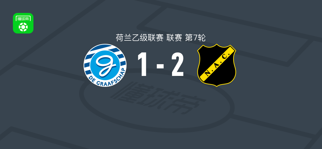 布雷达2-1格拉夫夏普，布兰独中两元