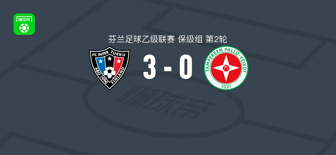 图尔库国际B队3-0大胜TPV谭柏利，埃多尔-哈伊迪尼、菲利普-奥托破门