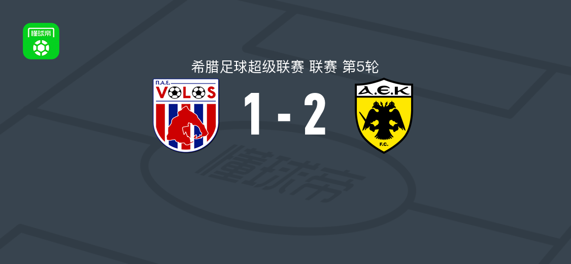 雅典AEK2-1沃洛斯 约维奇独中两元助球队取胜