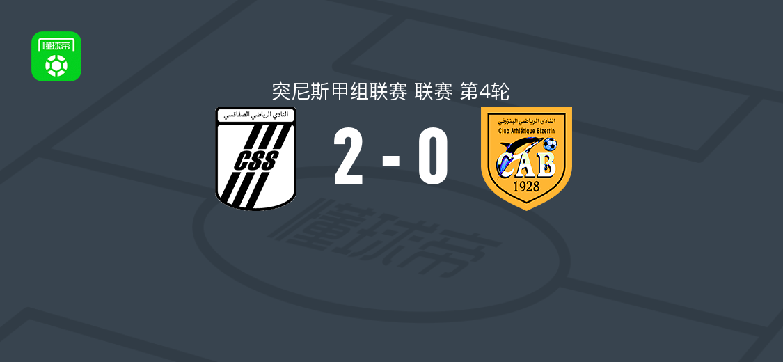 斯法克西恩2-0比泽尔丁,卢伦多破门,穆罕默德-穆哈德比锦上添花