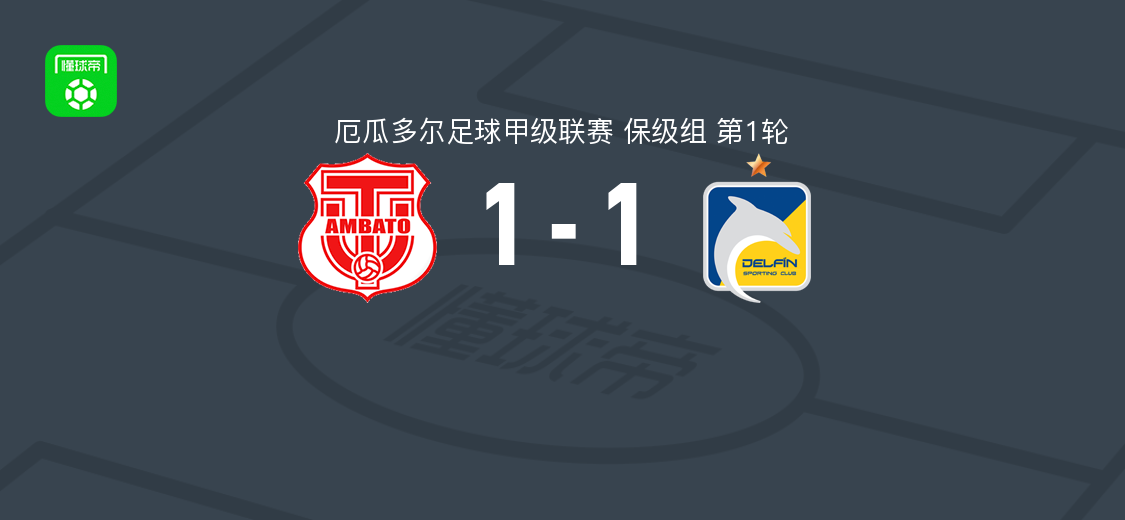 特克尼克大学1-1迪尔芬，B. Delgado破门，阿云塔救主