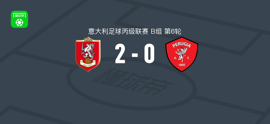 格罗瑟托2-0佩鲁贾,洛伦佐-戈里破门,Mattia Gaddini锦上添花