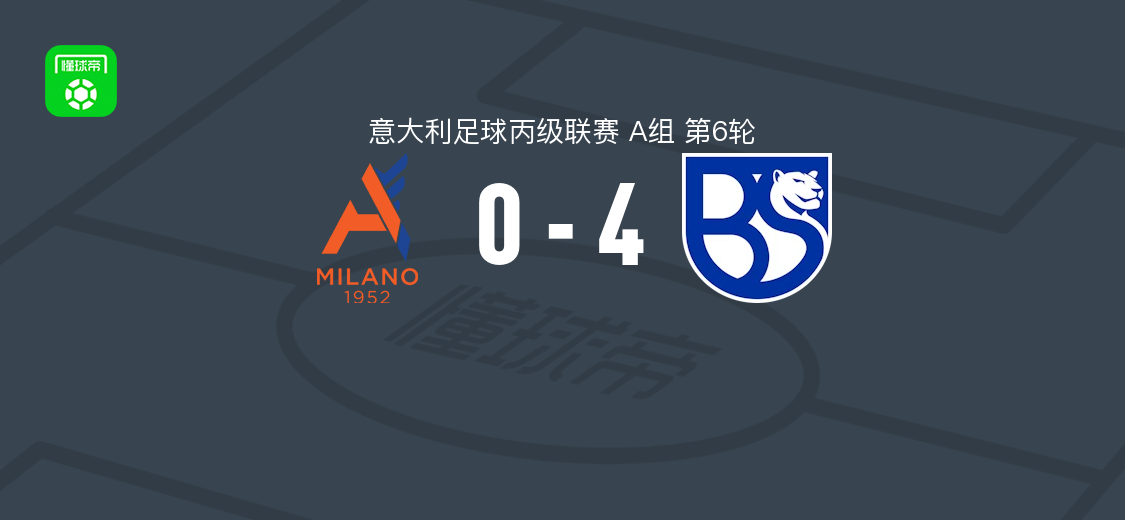 布雷西亚联合4-0大胜阿尔希欧蕾,平纳、曾纳罗、克雷斯皮破门