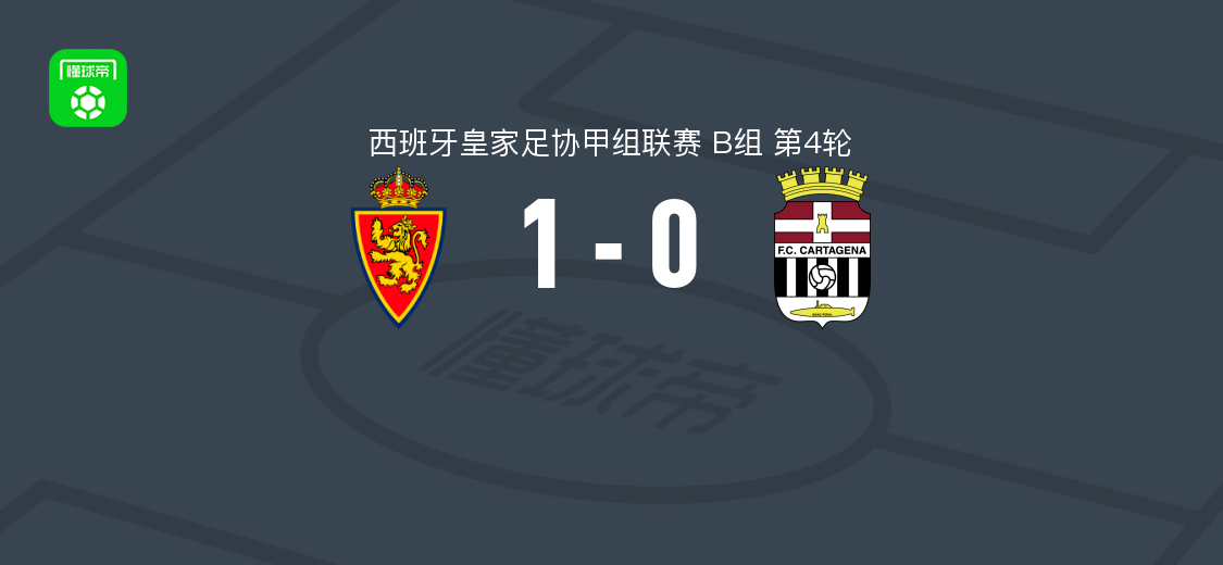 萨拉戈萨1-0卡塔赫纳取西协甲3连胜，哈尔迪破门