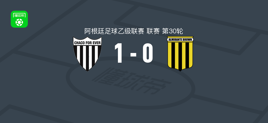 查克永恒1-0阿尔米兰特布朗,阿古斯丁-奥赫达破门制胜
