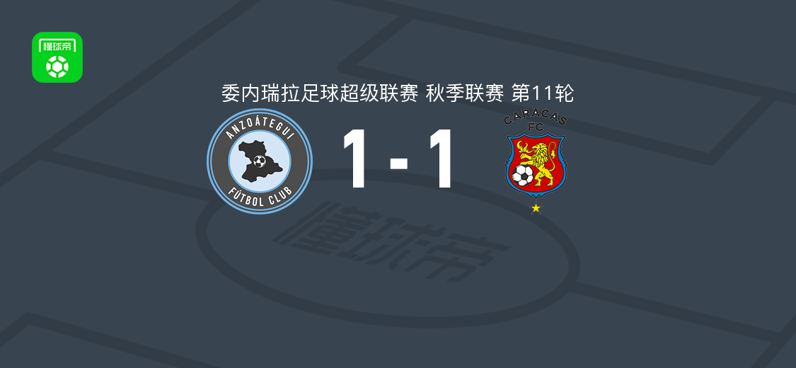 安佐阿特吉1-1加拉加斯,何塞-卡拉瓦略破门,毛里西奥-马克斯救主