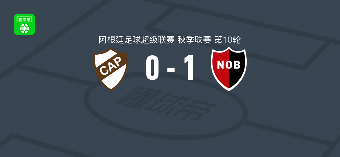 纽维尔老男孩1-0普拉滕斯竞技，圣地亚哥-索拉里破门助球队取胜