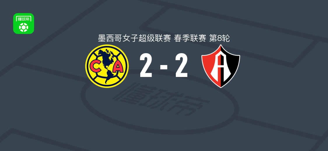 美洲女足2-2瓜达拉哈拉阿特拉斯女足，盖泽、伊雷妮-格雷罗破门