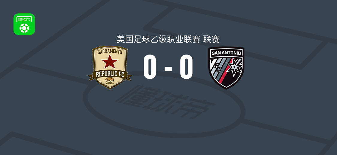 萨克拉门托0-0圣安东尼奥，美乙联比赛双方破门乏术