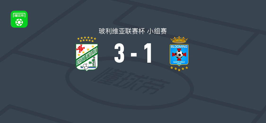 东方石油3-1布鲁明，莱昂纳多-巴卡传射，罗斯科普夫点球破门