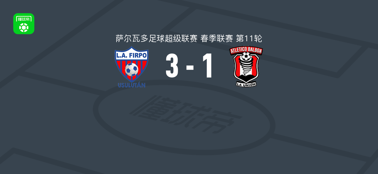 菲尔波3-1逆转巴博亚竞技，何塞-巴伦西亚破门，毛罗-冈萨雷斯建功