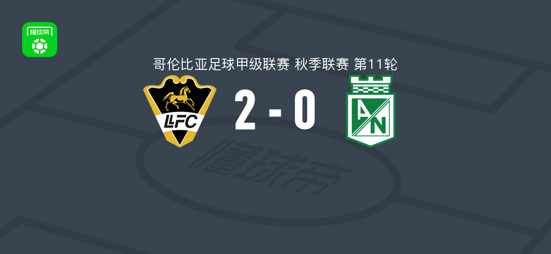 利亚内罗斯2-0国民竞技，约利斯-梅纳破门，卡斯塔涅达锁定胜局
