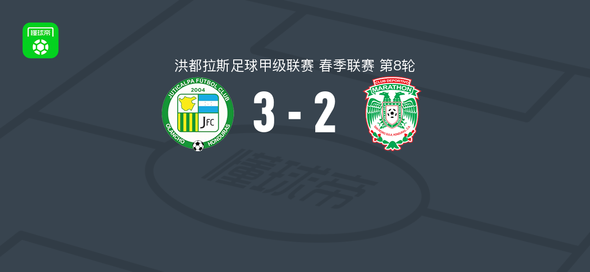 胡蒂卡尔帕3-2逆转马拉松，Jorge Velasquez破门，Jesús Padilla建功