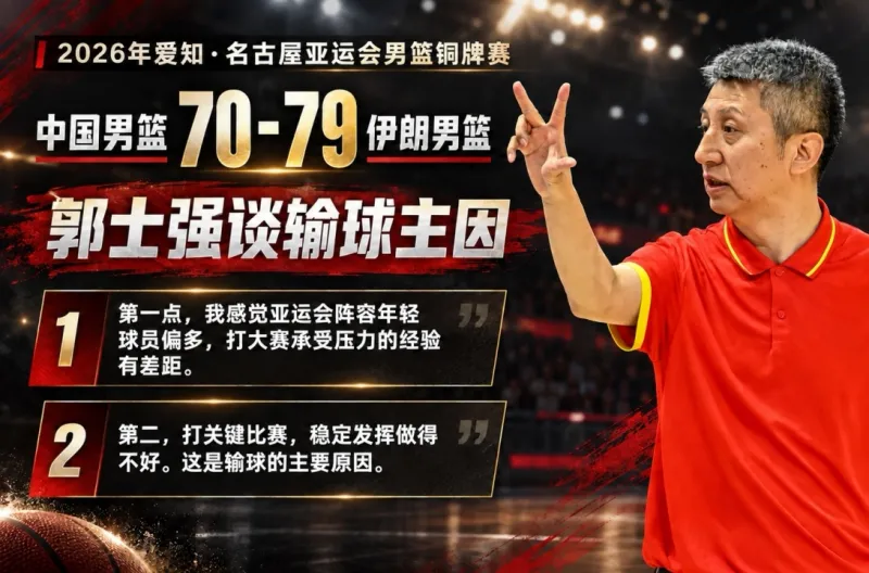 郭士强：中国男篮输球主因两点，年轻球员承压经验不足，关键稳定性欠佳