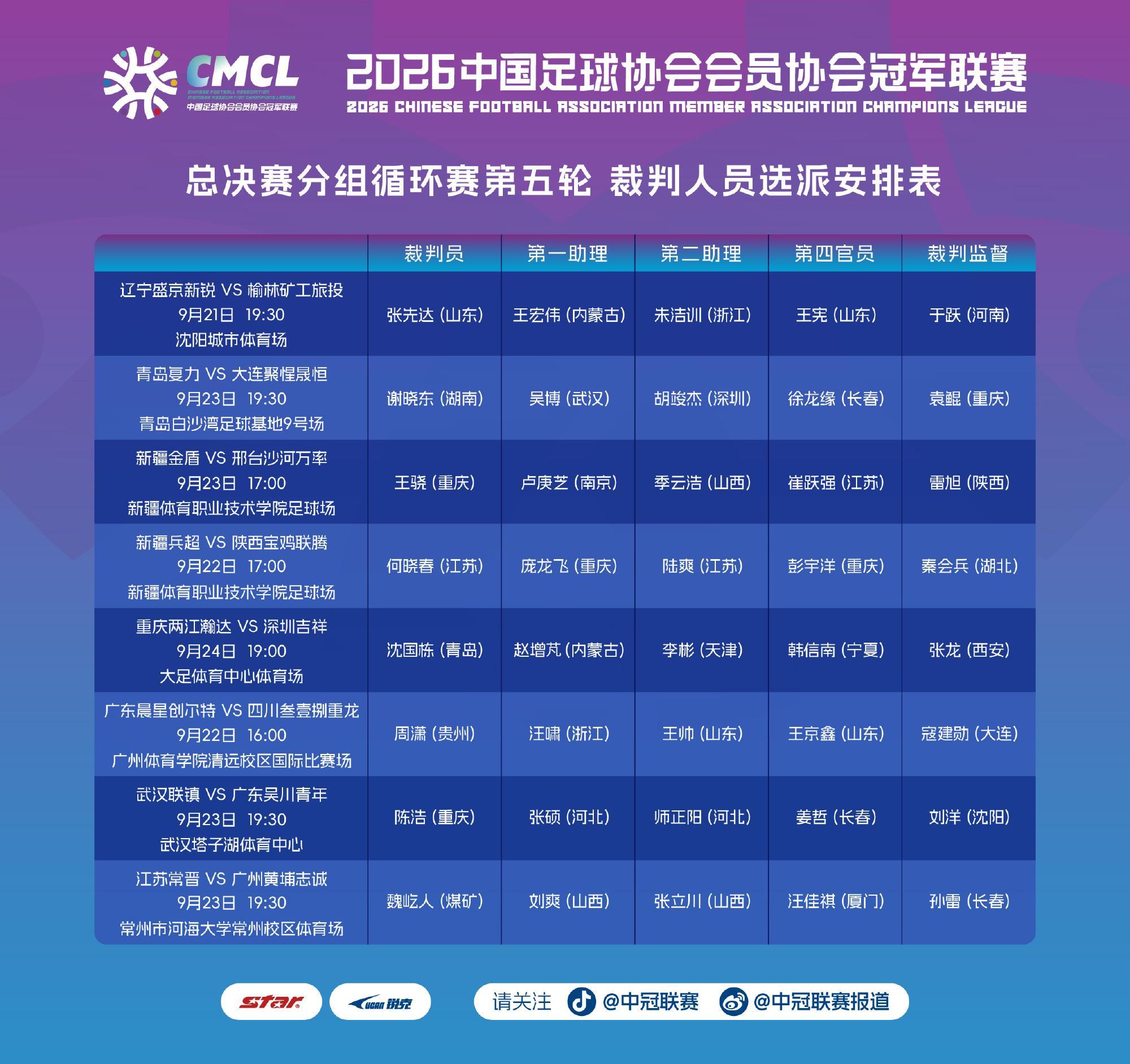 中冠联赛：榆林矿工旅投或成首支冲乙球队，陕西再迎职业队