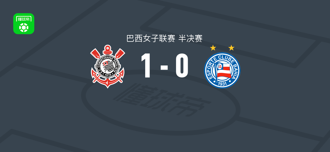 科林蒂安女足1-0巴伊亚女足 巴西女子联赛半决赛