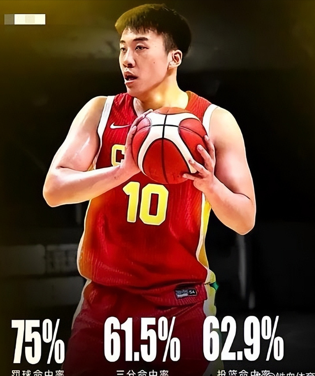 中国男篮70-79不敌伊朗男篮 亚运会铜牌战失利 王俊杰表现低迷