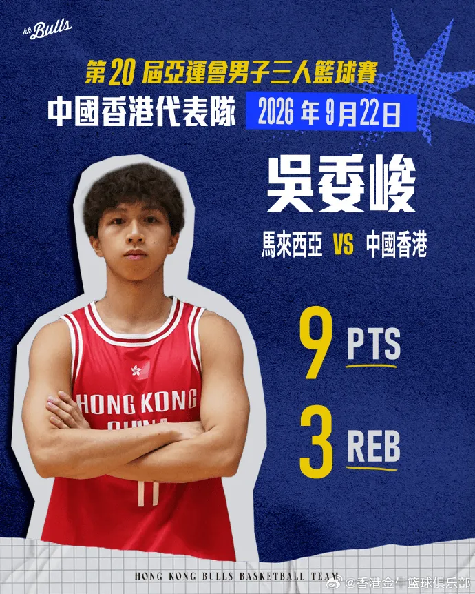 中国香港三人篮球队吴委峻亚运首秀砍9分 香港金牛球员表现亮眼