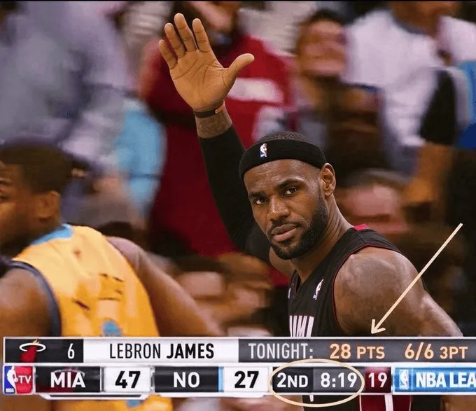 NBA Memes晒照：热火詹姆斯2013年砍47分击败黄蜂