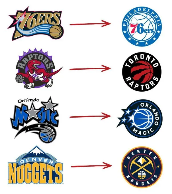 美媒NBA Memes吐槽：NBA球队的LOGO设计现在每况愈下