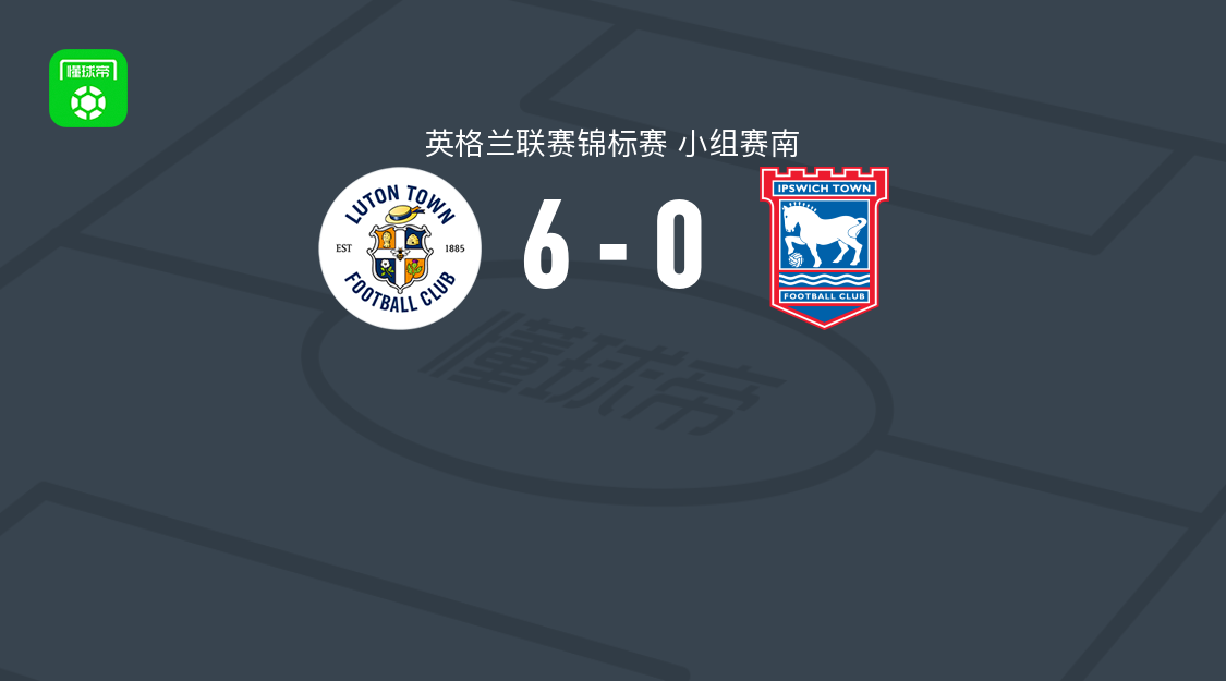 卢顿6-0血洗伊普斯维奇U21，乔丹-克拉克帽子戏法，德文特-科尔破门