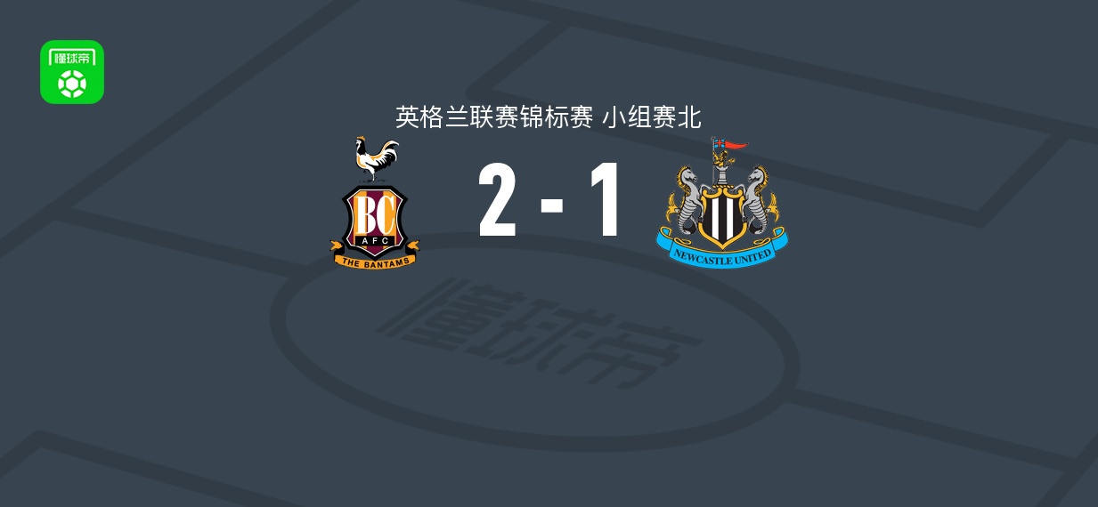 布拉德福德城2-1逆转纽卡斯尔联U21，尼克-鲍威尔独中两元