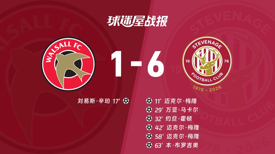 英锦赛沃尔索尔1-6斯蒂夫尼奇 战报：斯蒂夫尼奇多点开花