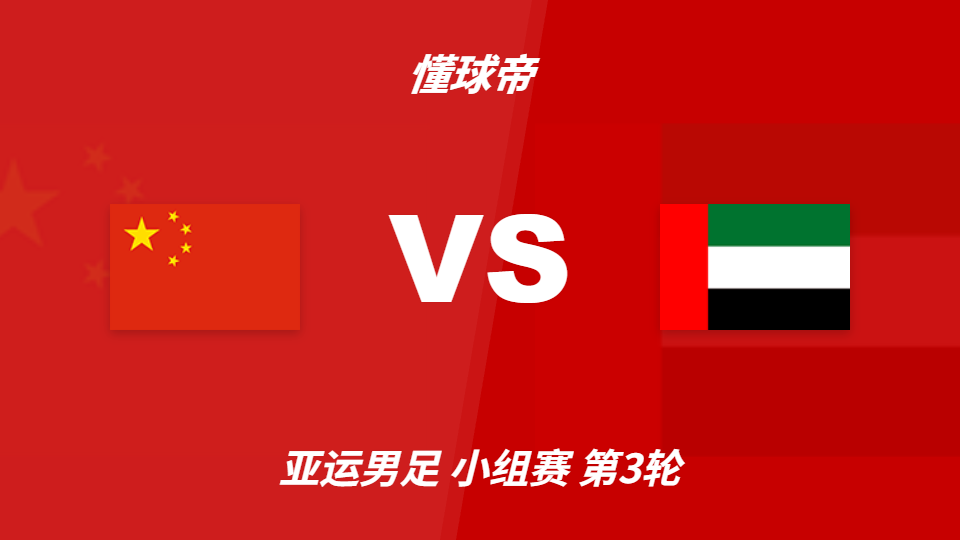 中国U23对阵阿联酋U23，主胜支持率61%偏差+15%