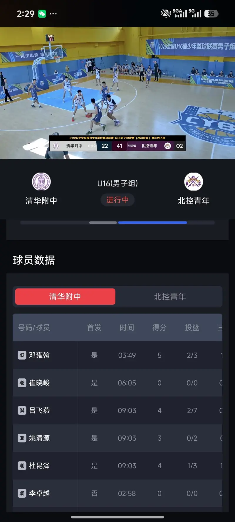 CBA赛事：吕圣、姚清源、邓雍翰下半场表现抢眼