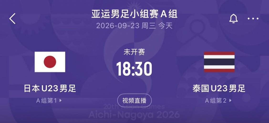 U23国足静待对手产生！日本泰国争头名 中国队小组头名出线