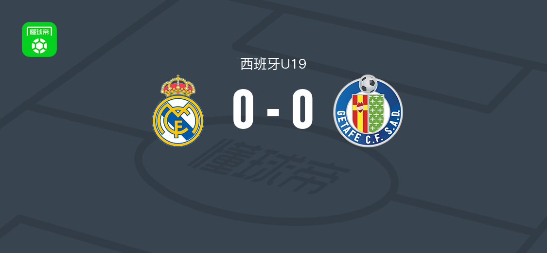 皇家马德里U19 0-0赫塔费U19，西班牙U19赛事战平