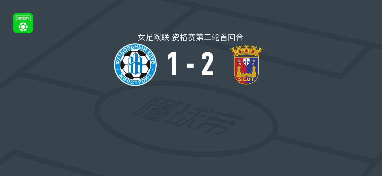 托里什人联合女足2-1哈尔科夫女足,Jennie Lakip独中两元