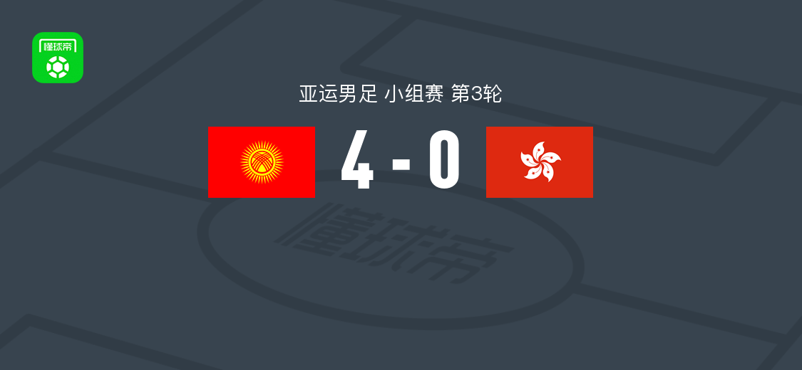 吉尔吉斯斯坦U23 4-0大胜中国香港U23，涅马托夫、阿卜杜扎帕尔破门
