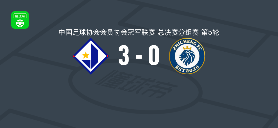 江苏常晋3-0大胜广州黄埔志诚，王啸、唐曾琦、叶文杰破门