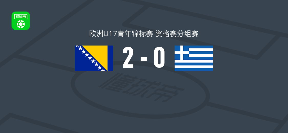 波黑U17 2-0希腊U17，Vedad Leto与Adis Mehic破门
