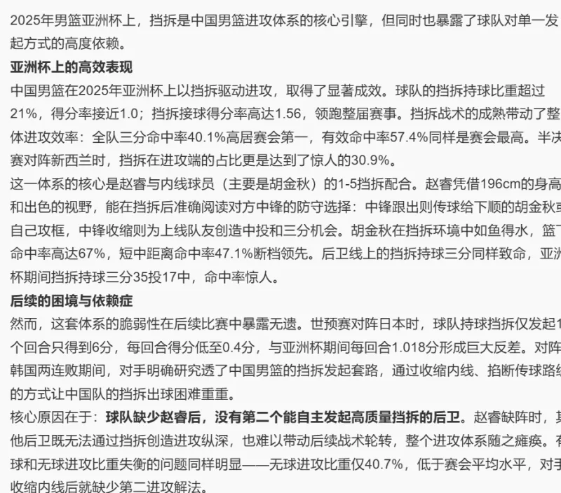 郭士强不招赵睿引争议 CBA球队进攻端问题凸显