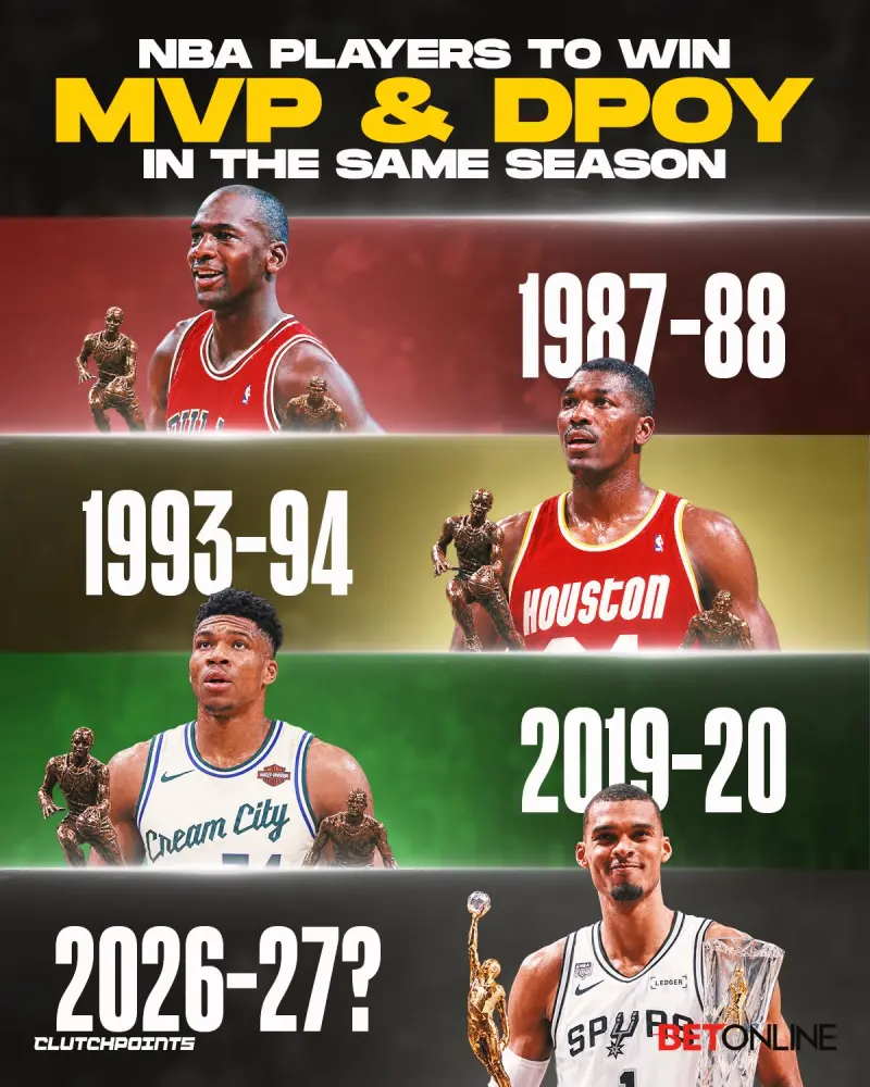 文班亚马或成NBA历史第4位单赛季包揽MVP+DPOY球员