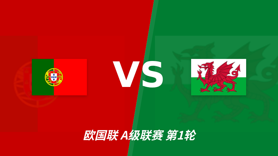 欧国联葡萄牙主场迎战威尔士，半全场平局可能性较高