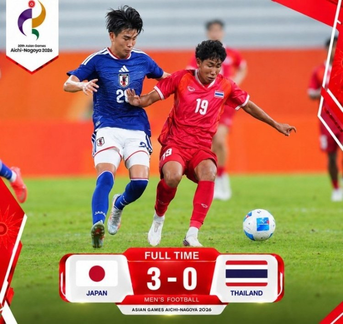 泰国U23或留力踢U23国足 4大归化压阵克雷桑相似球员在列