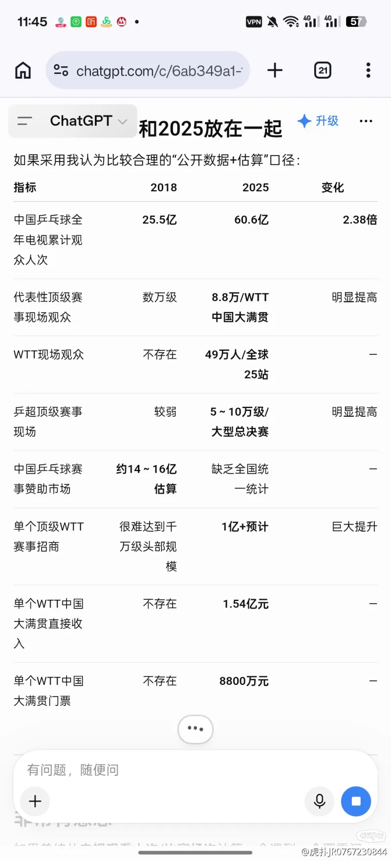 国乒市场化成功引热议 国篮成绩问题成讨论焦点