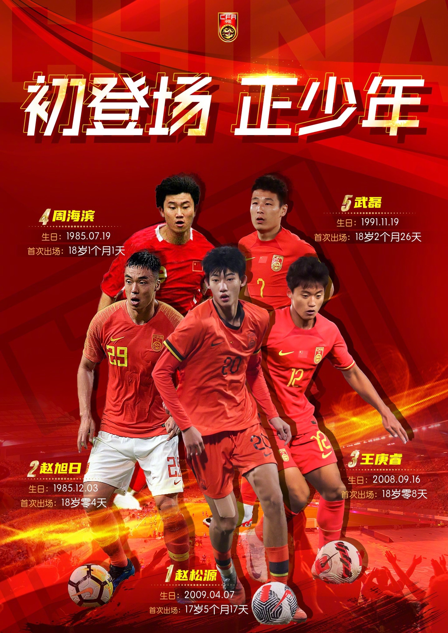 中国男足9人首秀战马尔代夫3-0取胜，杨明洋钟义浩等亮相