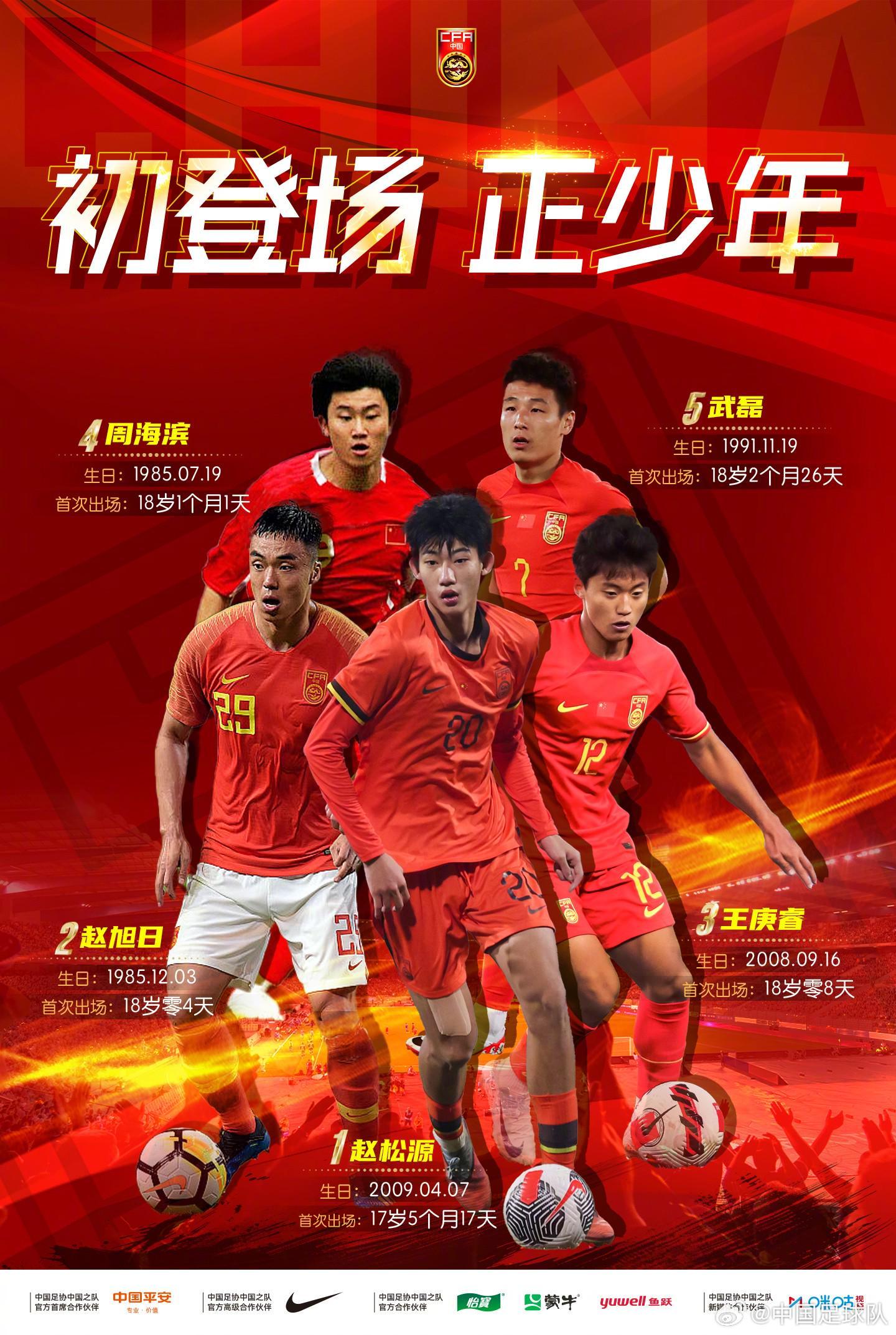 国足官方祝贺赵松源和王庚睿首秀:初登场,正少年!