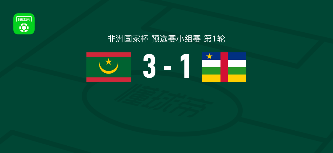 毛里塔尼亚3-1中非，科伊塔、道达-卡马拉破门