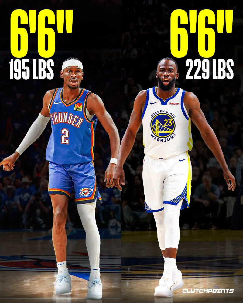 NBA官方体测数据：德雷蒙德-格林与亚历山大身高同为1米98，体重差异达15.4公斤