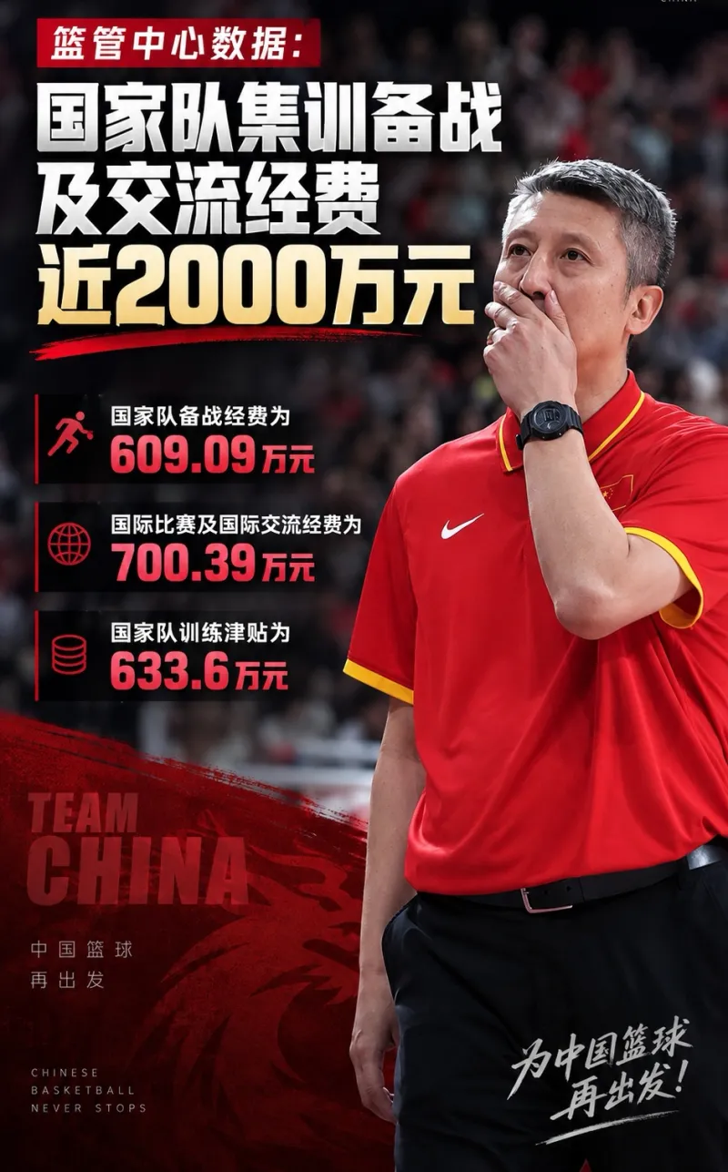 中国女篮80-85不敌韩国女篮 无缘亚运会决赛